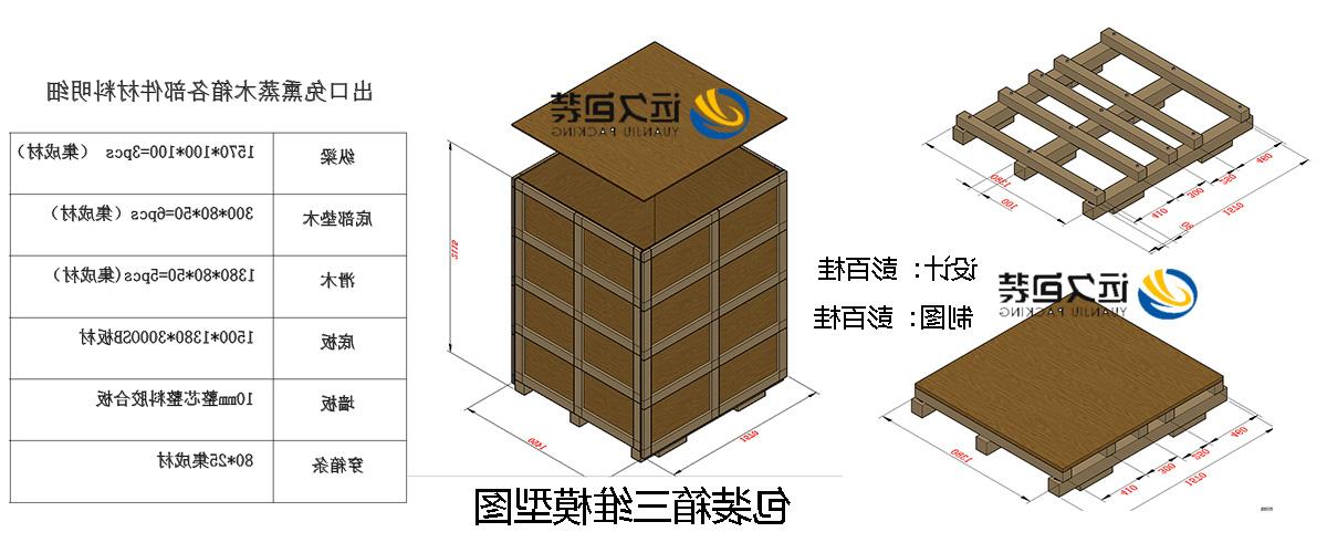 <a href='http://8njo.lol-ag.com'>买球平台</a>的设计需要考虑流通环境和经济性